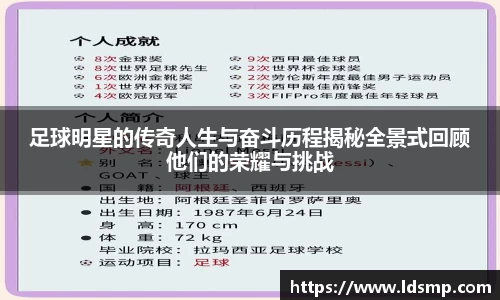 足球明星的传奇人生与奋斗历程揭秘全景式回顾他们的荣耀与挑战